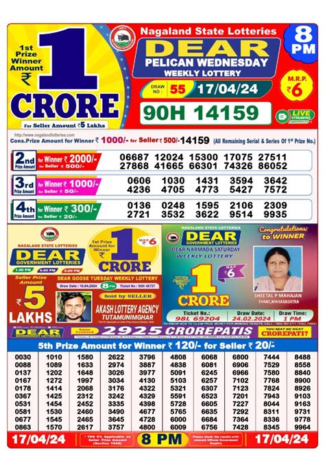 lottery sambad old result 8pm|8PM Result .